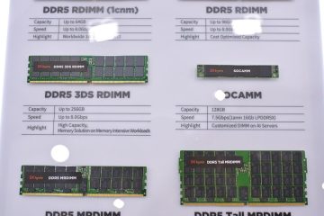 Busca por armazenamento para inteligência artificial impulsiona setor de chips a R$ 8,2 trilhões até 2026